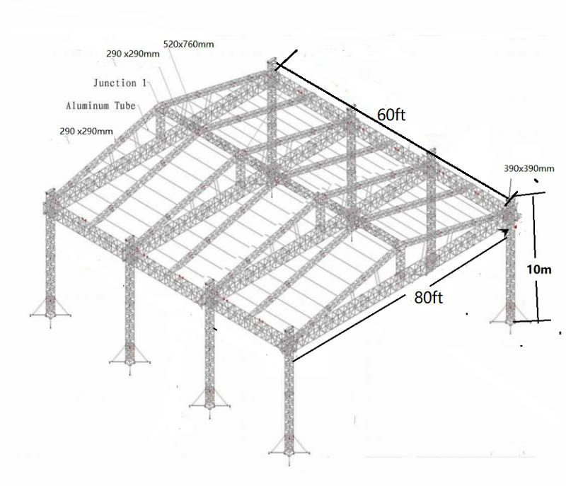 Truss and stage