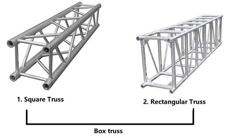 lighting box truss