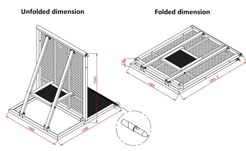 stage barrier buy sell trade